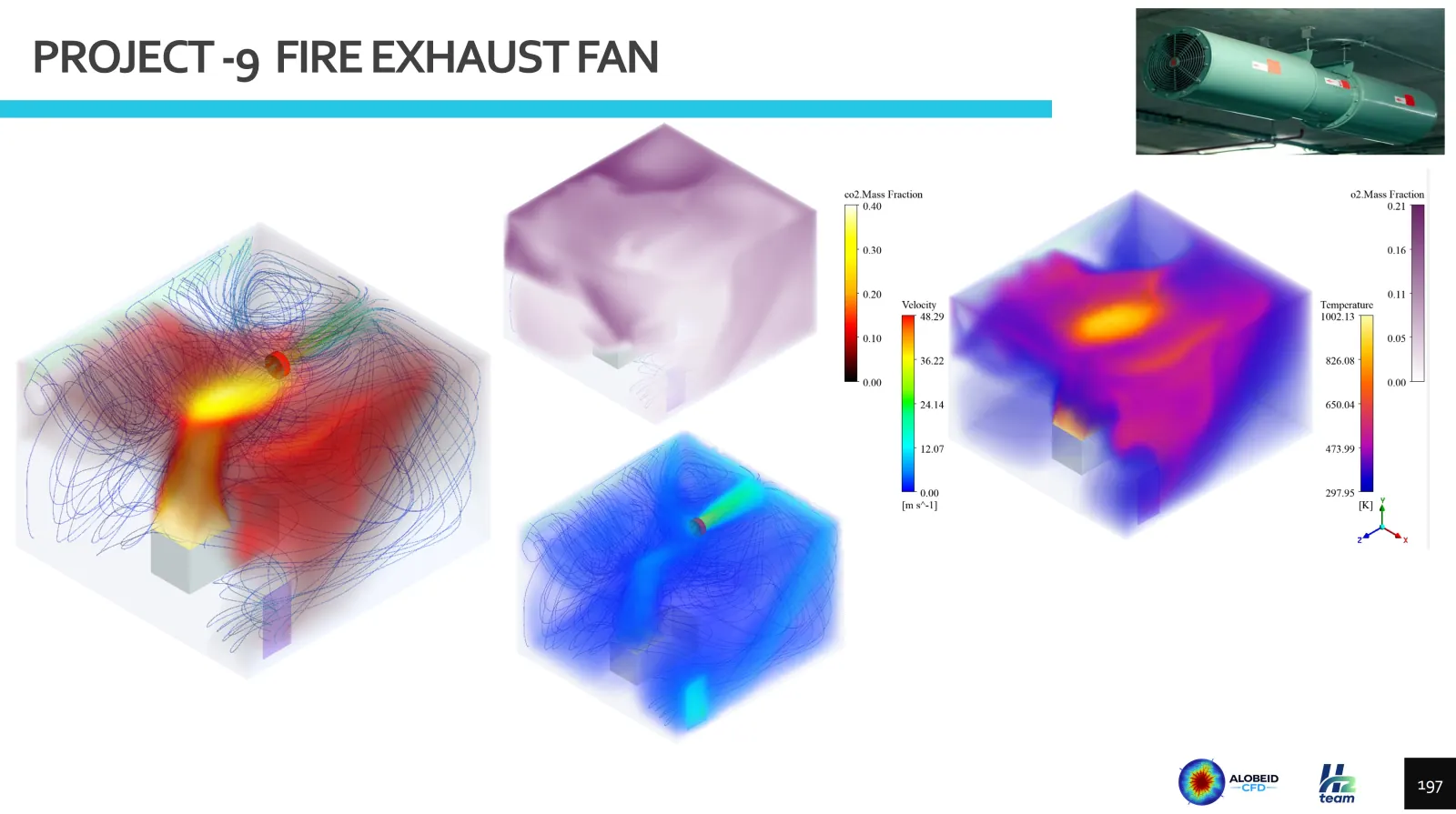 Result slide for project 9, fire exhaust fan