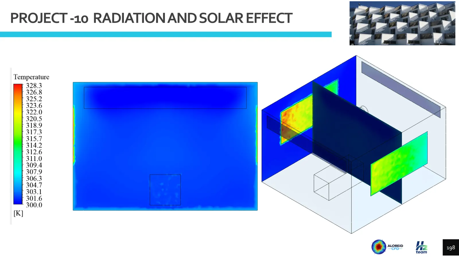 Result slide for project 10, radiation and solar effect